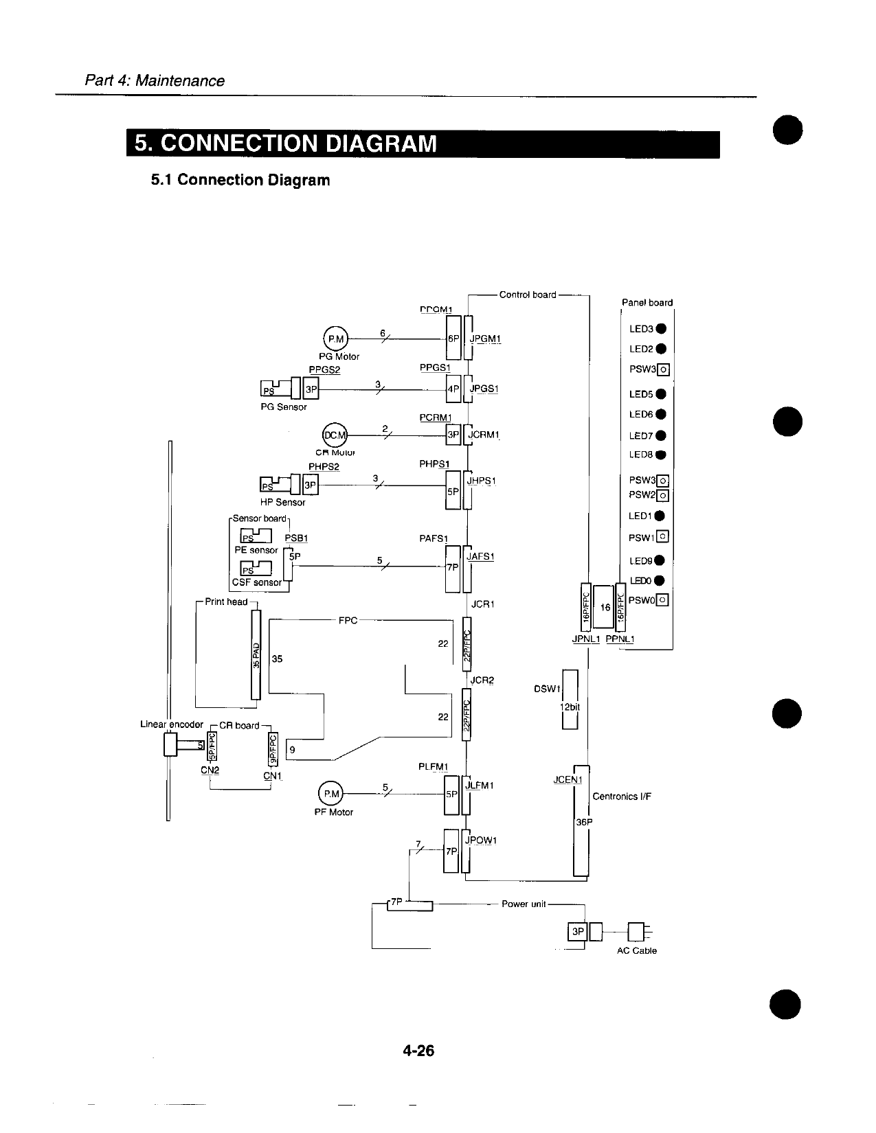 Canon BubbleJet BJC-600 600e Service Manual-6